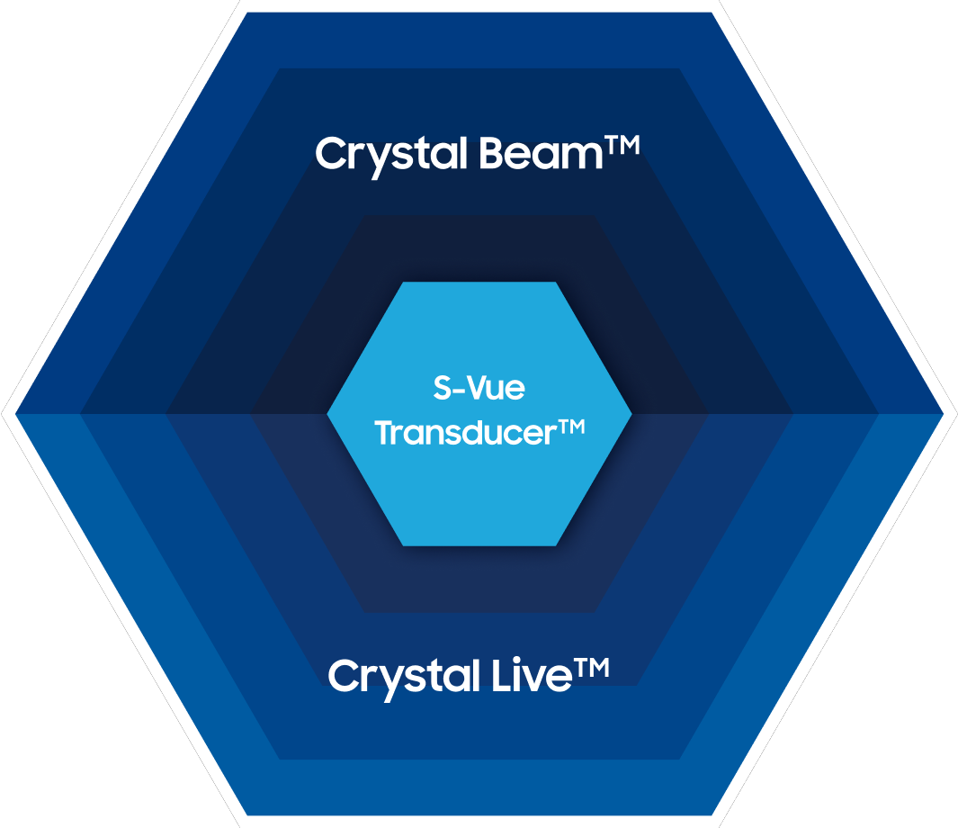 elcamm samsung partner puglia GINECOLOGIA ED OSTETRICIA Crystal Beam